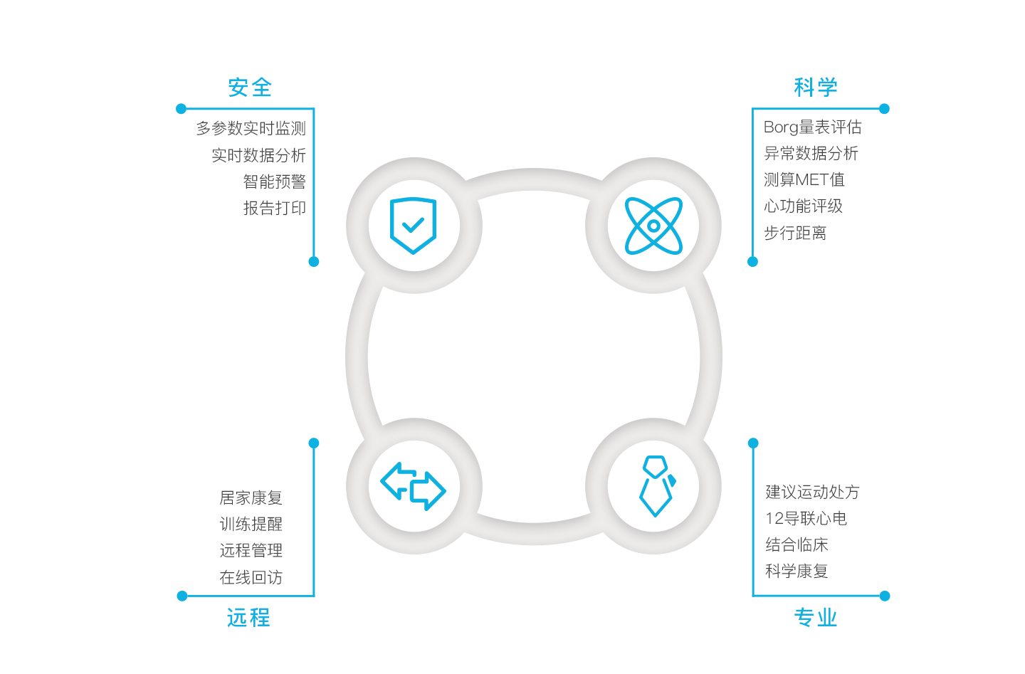 &#21338;&#40060;&#20307;&#32946;&#40;&#20013;&#22269;&#41;&#23448;&#26041;&#32593;&#31449;&#45;&#30331;&#24405;&#20837;&#21475;