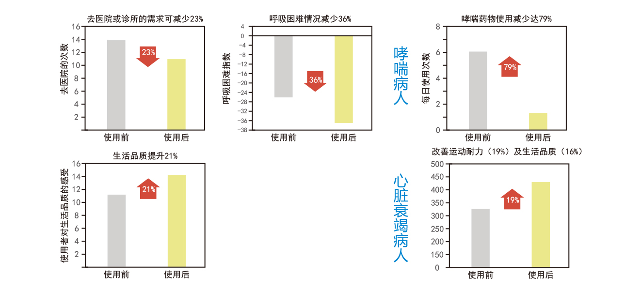 &#21338;&#40060;&#20307;&#32946;&#40;&#20013;&#22269;&#41;&#23448;&#26041;&#32593;&#31449;&#45;&#30331;&#24405;&#20837;&#21475;