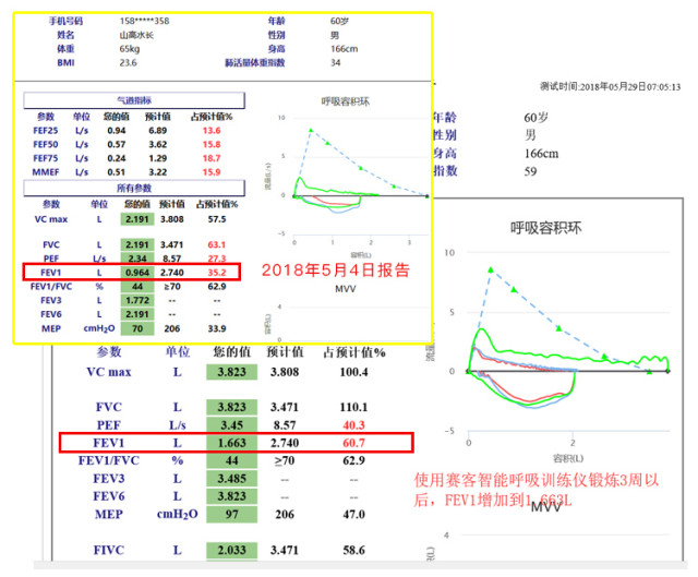 &#21338;&#40060;&#20307;&#32946;&#40;&#20013;&#22269;&#41;&#23448;&#26041;&#32593;&#31449;&#45;&#30331;&#24405;&#20837;&#21475;