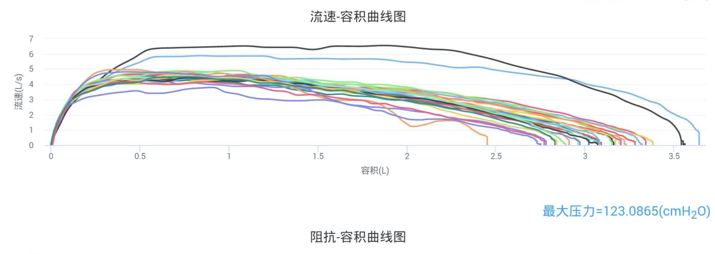 &#21338;&#40060;&#20307;&#32946;&#40;&#20013;&#22269;&#41;&#23448;&#26041;&#32593;&#31449;&#45;&#30331;&#24405;&#20837;&#21475;