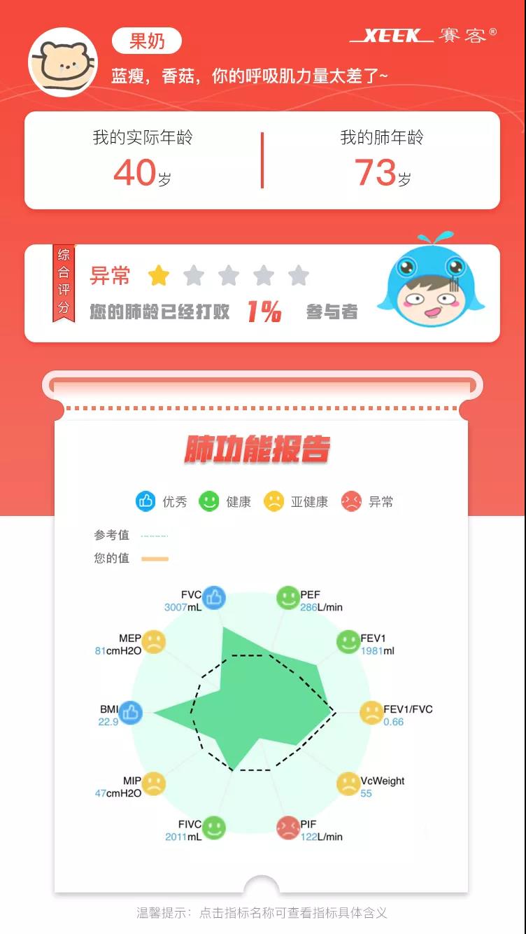 &#21338;&#40060;&#20307;&#32946;&#40;&#20013;&#22269;&#41;&#23448;&#26041;&#32593;&#31449;&#45;&#30331;&#24405;&#20837;&#21475;