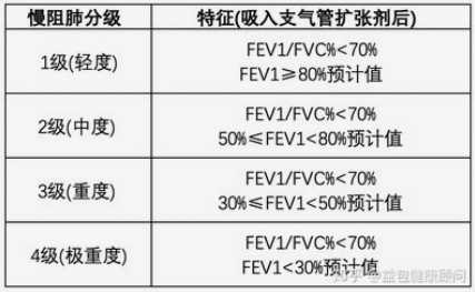 &#21338;&#40060;&#20307;&#32946;&#40;&#20013;&#22269;&#41;&#23448;&#26041;&#32593;&#31449;&#45;&#30331;&#24405;&#20837;&#21475;