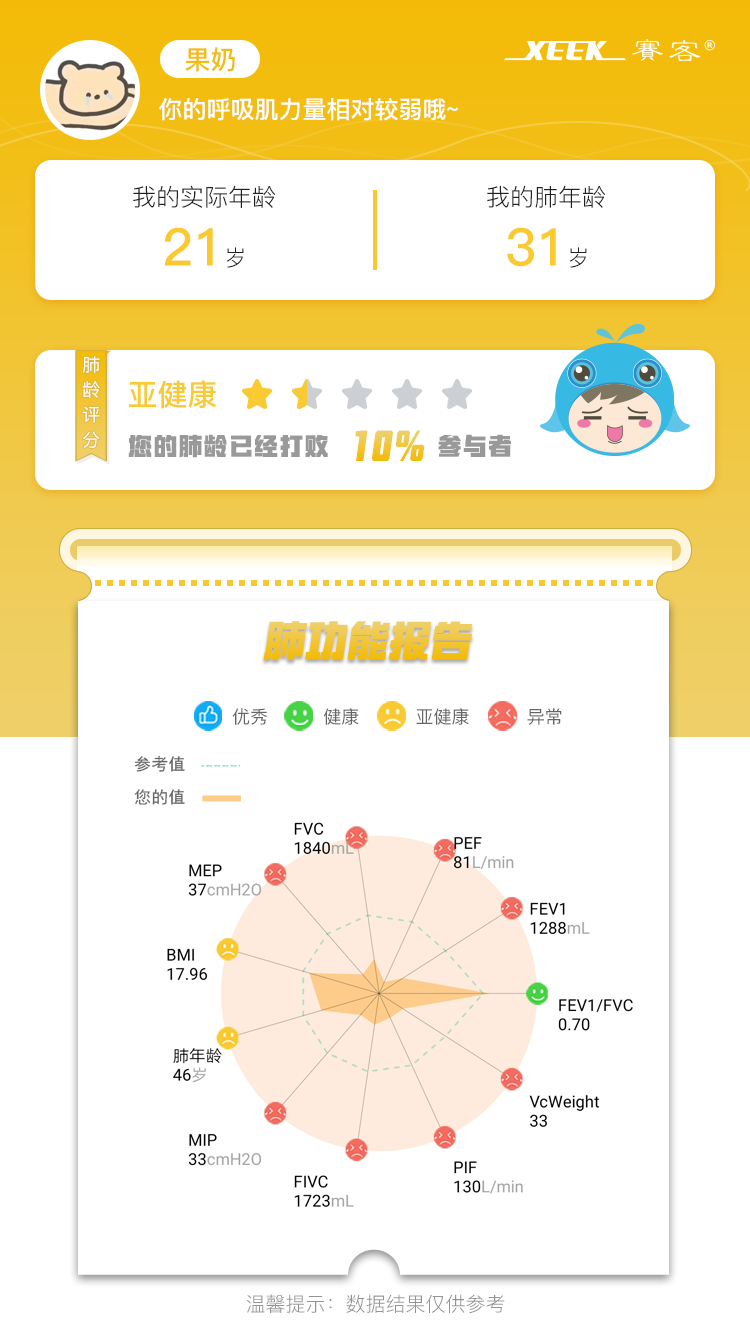 &#21338;&#40060;&#20307;&#32946;&#40;&#20013;&#22269;&#41;&#23448;&#26041;&#32593;&#31449;&#45;&#30331;&#24405;&#20837;&#21475;