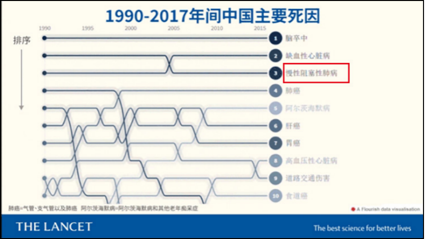 &#21338;&#40060;&#20307;&#32946;&#40;&#20013;&#22269;&#41;&#23448;&#26041;&#32593;&#31449;&#45;&#30331;&#24405;&#20837;&#21475;