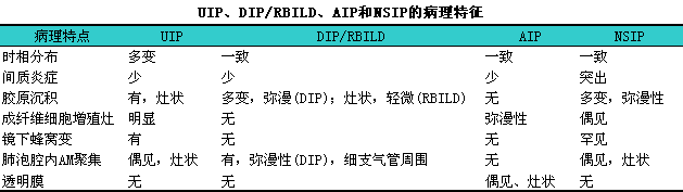 &#21338;&#40060;&#20307;&#32946;&#40;&#20013;&#22269;&#41;&#23448;&#26041;&#32593;&#31449;&#45;&#30331;&#24405;&#20837;&#21475;