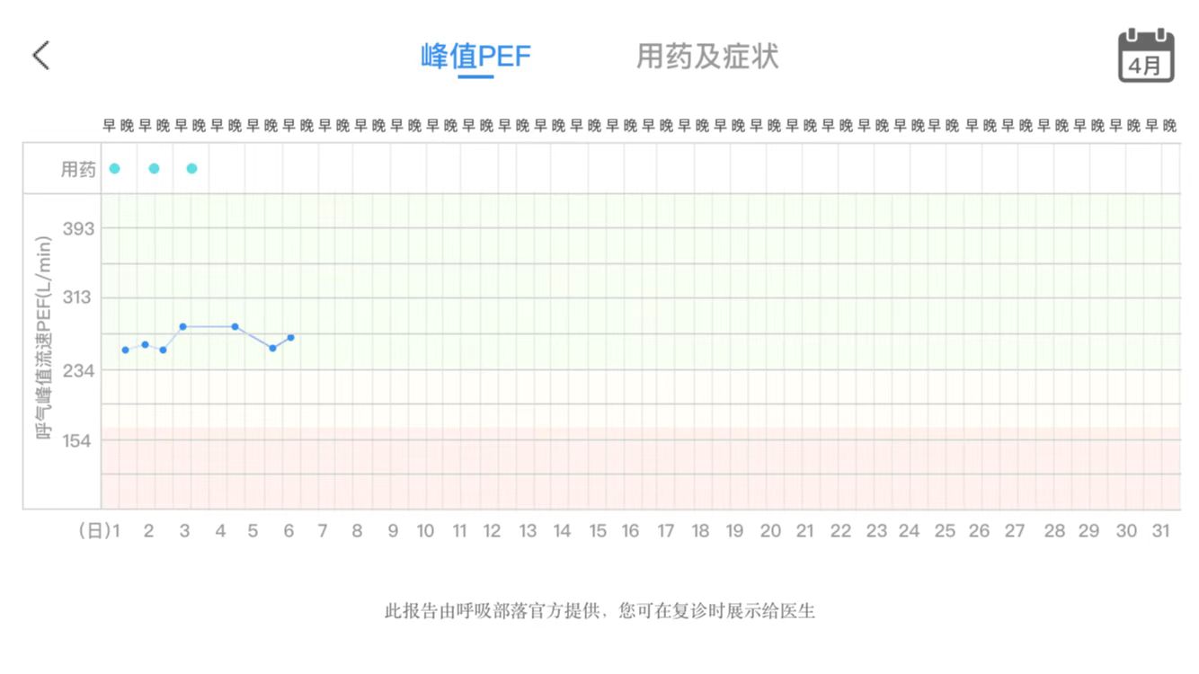 &#21338;&#40060;&#20307;&#32946;&#40;&#20013;&#22269;&#41;&#23448;&#26041;&#32593;&#31449;&#45;&#30331;&#24405;&#20837;&#21475;