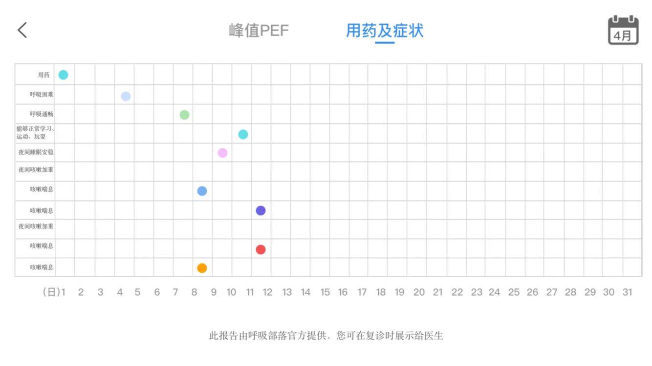 &#21338;&#40060;&#20307;&#32946;&#40;&#20013;&#22269;&#41;&#23448;&#26041;&#32593;&#31449;&#45;&#30331;&#24405;&#20837;&#21475;
