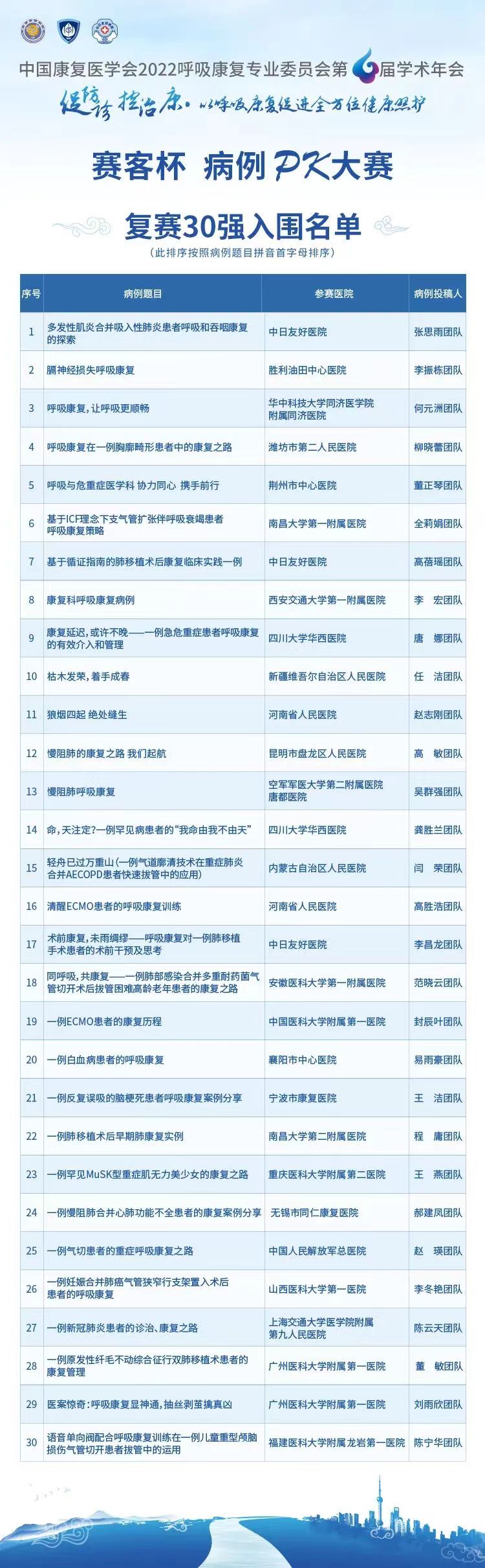 &#21338;&#40060;&#20307;&#32946;&#40;&#20013;&#22269;&#41;&#23448;&#26041;&#32593;&#31449;&#45;&#30331;&#24405;&#20837;&#21475;