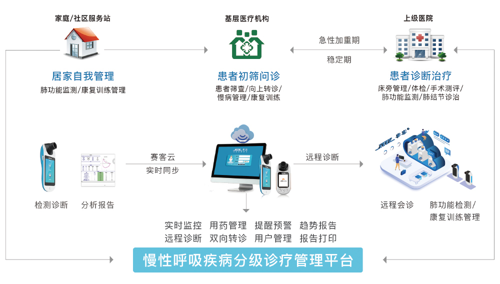 &#21338;&#40060;&#20307;&#32946;&#40;&#20013;&#22269;&#41;&#23448;&#26041;&#32593;&#31449;&#45;&#30331;&#24405;&#20837;&#21475;