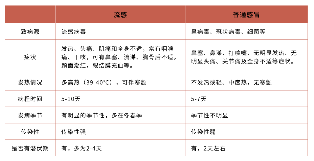 &#21338;&#40060;&#20307;&#32946;&#40;&#20013;&#22269;&#41;&#23448;&#26041;&#32593;&#31449;&#45;&#30331;&#24405;&#20837;&#21475;