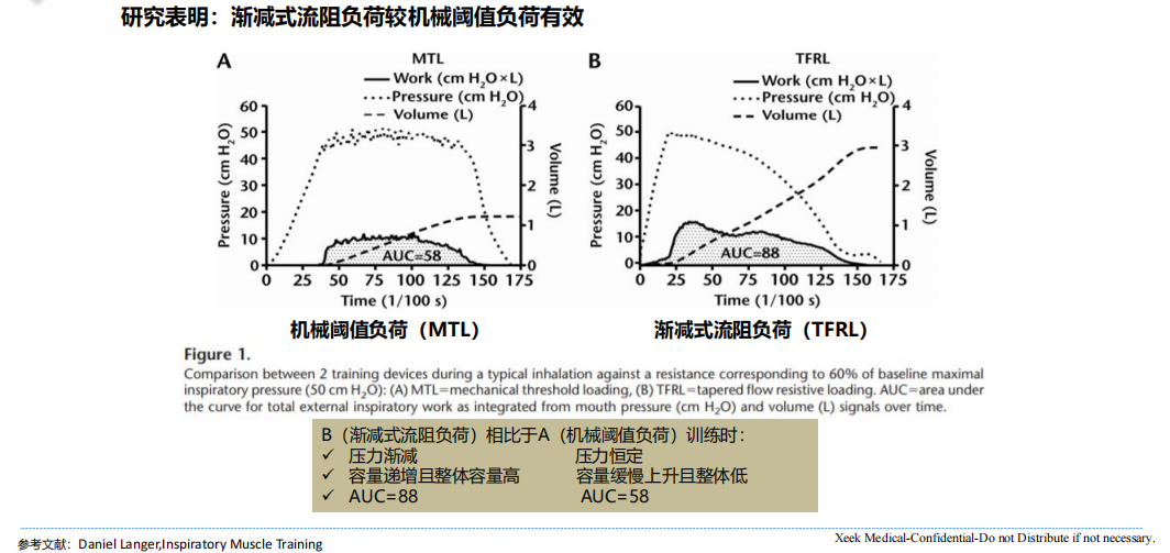 &#21338;&#40060;&#20307;&#32946;&#40;&#20013;&#22269;&#41;&#23448;&#26041;&#32593;&#31449;&#45;&#30331;&#24405;&#20837;&#21475;