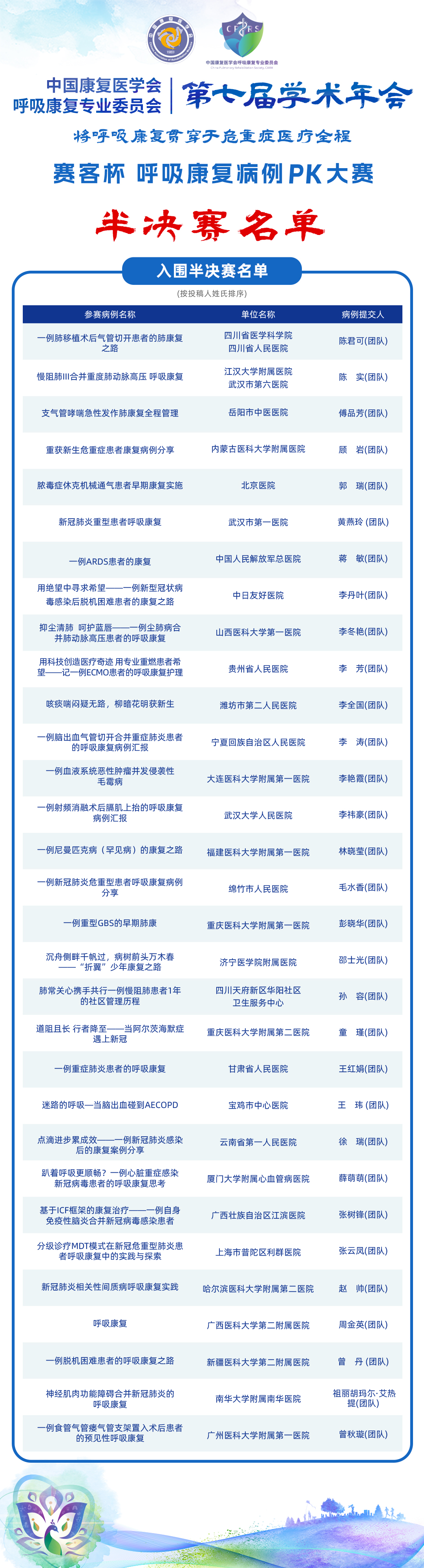 &#21338;&#40060;&#20307;&#32946;&#40;&#20013;&#22269;&#41;&#23448;&#26041;&#32593;&#31449;&#45;&#30331;&#24405;&#20837;&#21475;