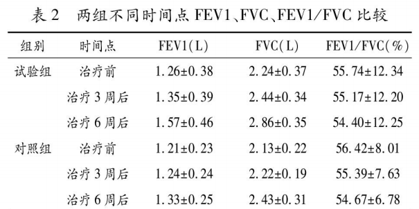 &#21338;&#40060;&#20307;&#32946;&#40;&#20013;&#22269;&#41;&#23448;&#26041;&#32593;&#31449;&#45;&#30331;&#24405;&#20837;&#21475;