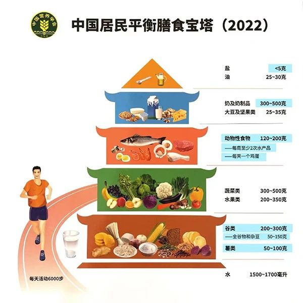 &#21338;&#40060;&#20307;&#32946;&#40;&#20013;&#22269;&#41;&#23448;&#26041;&#32593;&#31449;&#45;&#30331;&#24405;&#20837;&#21475;