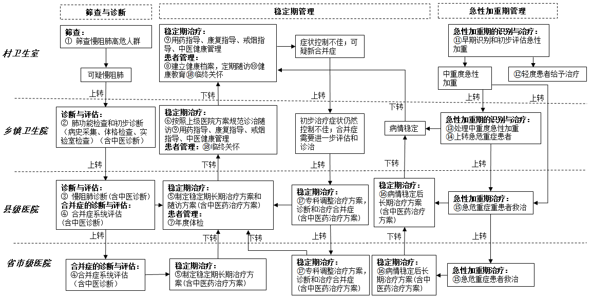 &#21338;&#40060;&#20307;&#32946;&#40;&#20013;&#22269;&#41;&#23448;&#26041;&#32593;&#31449;&#45;&#30331;&#24405;&#20837;&#21475;