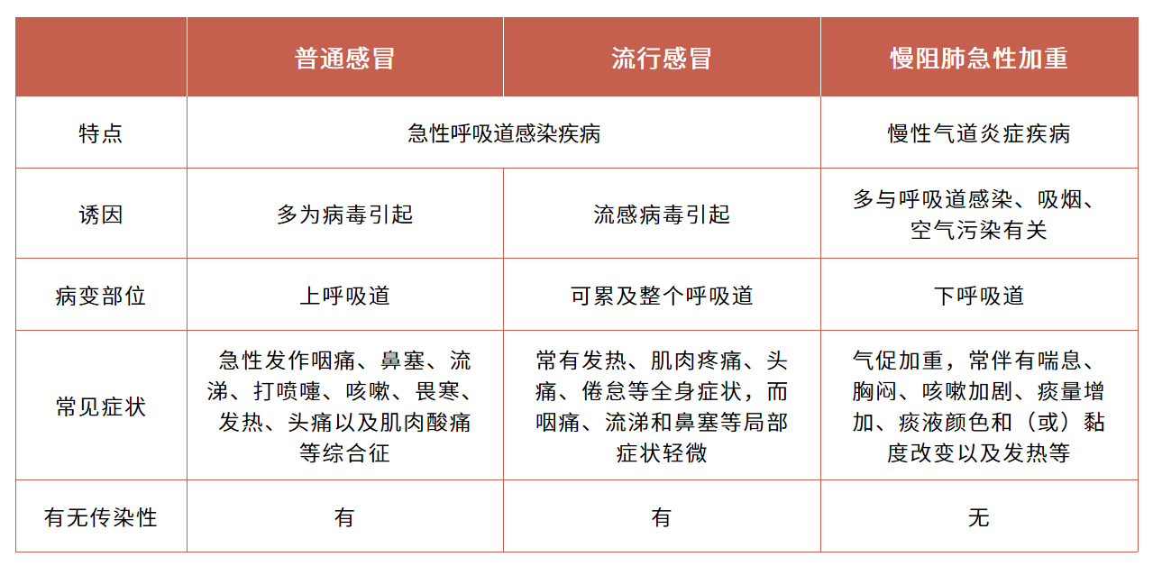 &#21338;&#40060;&#20307;&#32946;&#40;&#20013;&#22269;&#41;&#23448;&#26041;&#32593;&#31449;&#45;&#30331;&#24405;&#20837;&#21475;