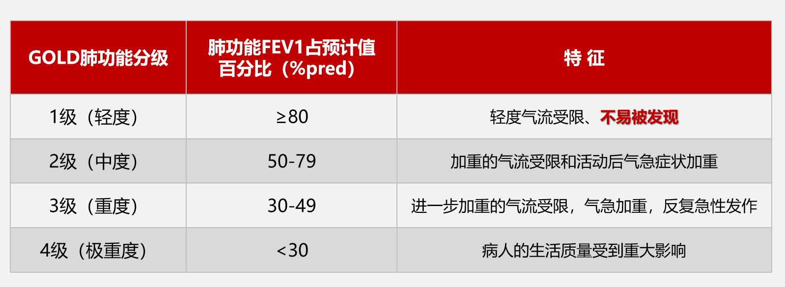 &#21338;&#40060;&#20307;&#32946;&#40;&#20013;&#22269;&#41;&#23448;&#26041;&#32593;&#31449;&#45;&#30331;&#24405;&#20837;&#21475;