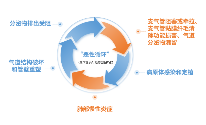 &#21338;&#40060;&#20307;&#32946;&#40;&#20013;&#22269;&#41;&#23448;&#26041;&#32593;&#31449;&#45;&#30331;&#24405;&#20837;&#21475;
