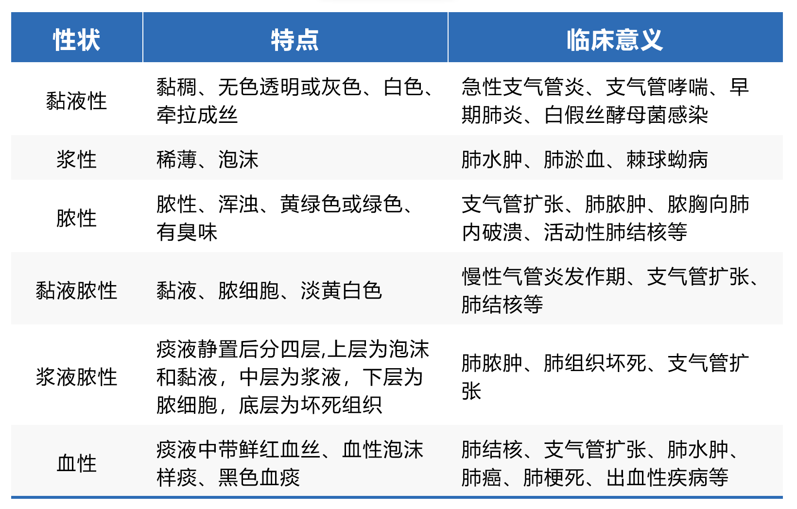 &#21338;&#40060;&#20307;&#32946;&#40;&#20013;&#22269;&#41;&#23448;&#26041;&#32593;&#31449;&#45;&#30331;&#24405;&#20837;&#21475;