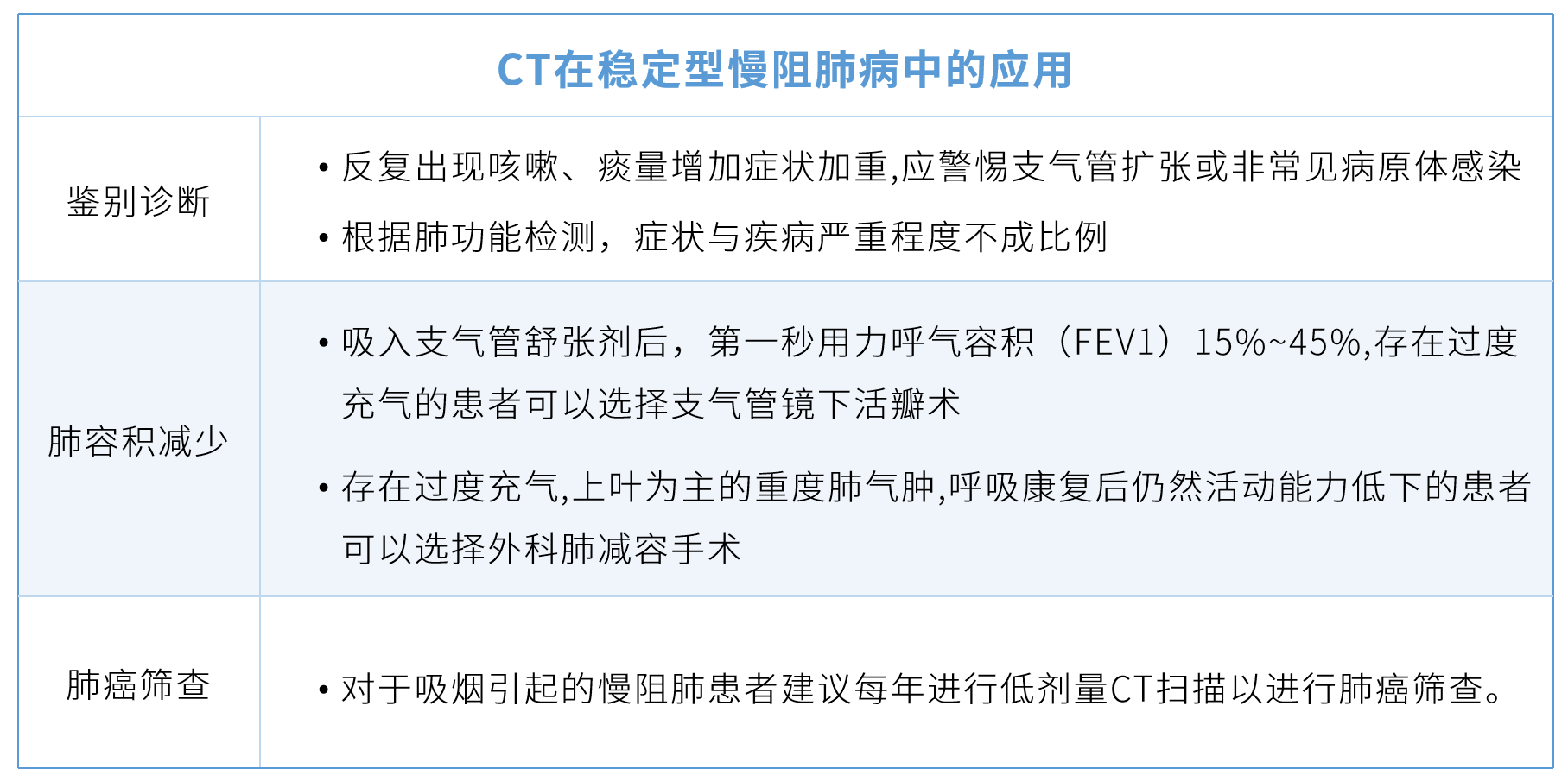 &#21338;&#40060;&#20307;&#32946;&#40;&#20013;&#22269;&#41;&#23448;&#26041;&#32593;&#31449;&#45;&#30331;&#24405;&#20837;&#21475;